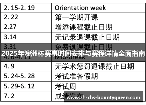 2025年澳洲杯赛事时间安排与赛程详情全面指南