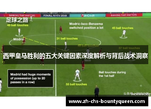 西甲皇马胜利的五大关键因素深度解析与背后战术洞察