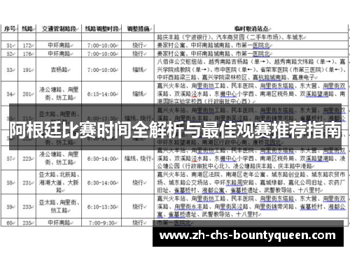 阿根廷比赛时间全解析与最佳观赛推荐指南