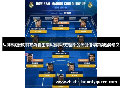 从贝林厄姆对阵热刺看国家队赛事状态回暖的关键信号解读趋势意义