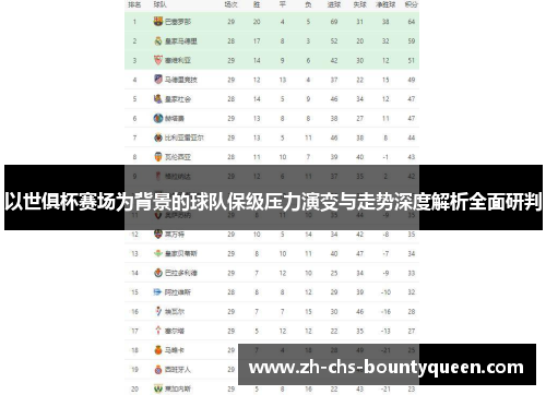 以世俱杯赛场为背景的球队保级压力演变与走势深度解析全面研判