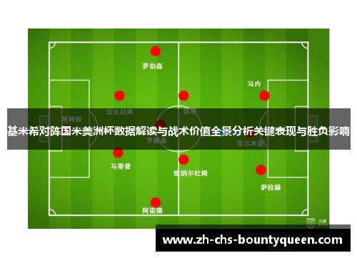 基米希对阵国米美洲杯数据解读与战术价值全景分析关键表现与胜负影响
