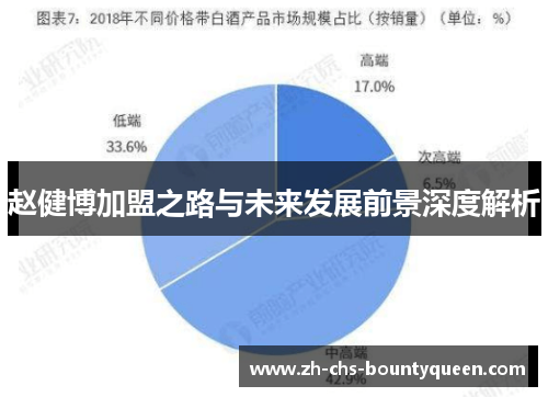 赵健博加盟之路与未来发展前景深度解析