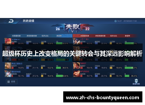 超级杯历史上改变格局的关键转会与其深远影响解析