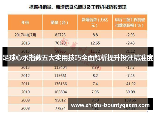 足球心水指数五大实用技巧全面解析提升投注精准度