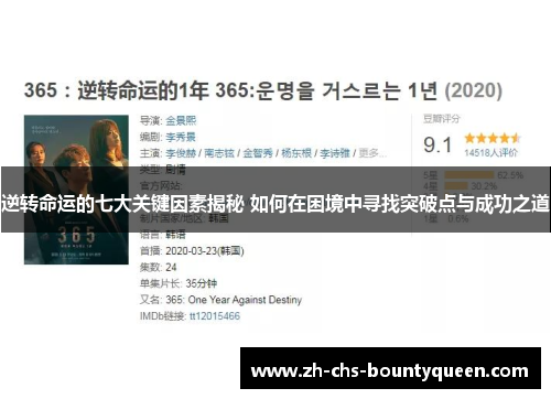 逆转命运的七大关键因素揭秘 如何在困境中寻找突破点与成功之道