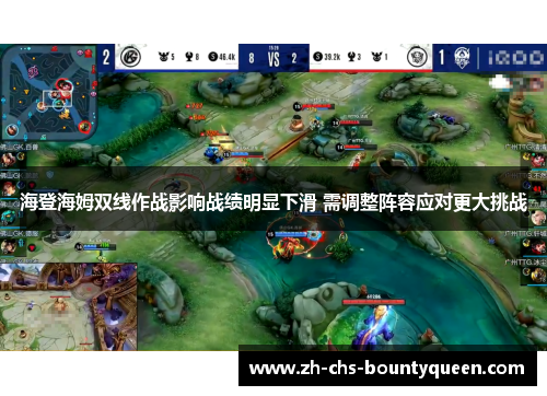 海登海姆双线作战影响战绩明显下滑 需调整阵容应对更大挑战