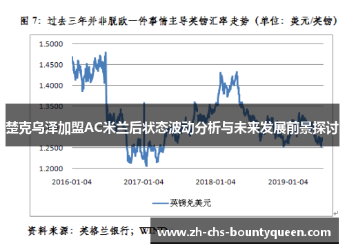 楚克乌泽加盟AC米兰后状态波动分析与未来发展前景探讨